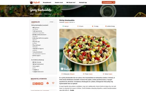 Kisfazék recipe page